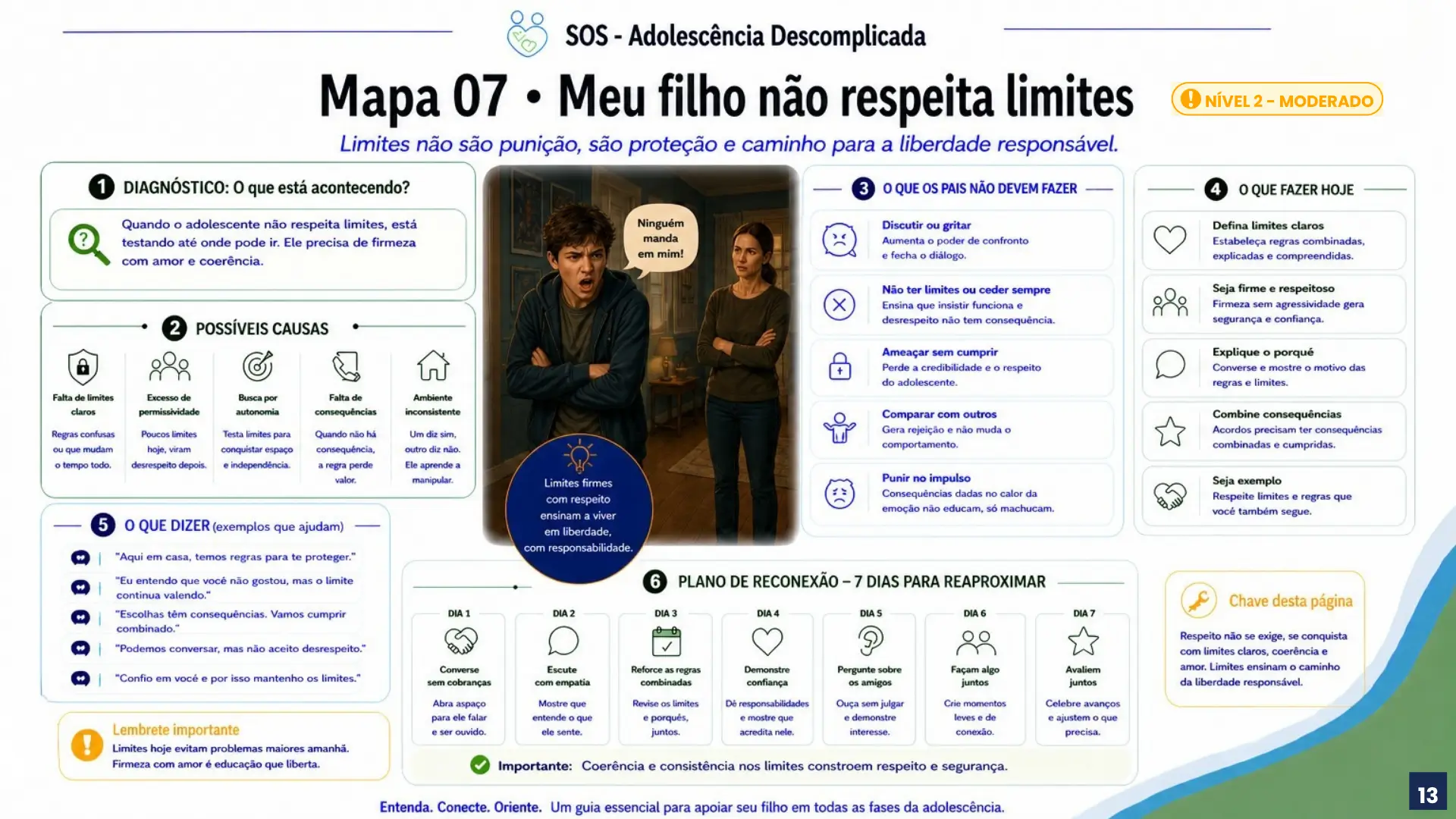 Outro mapa